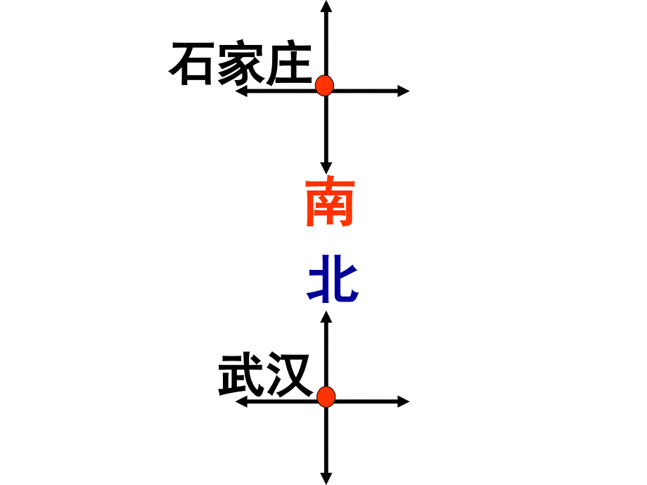 四年级数学下册第二单元位置与方向_第4页