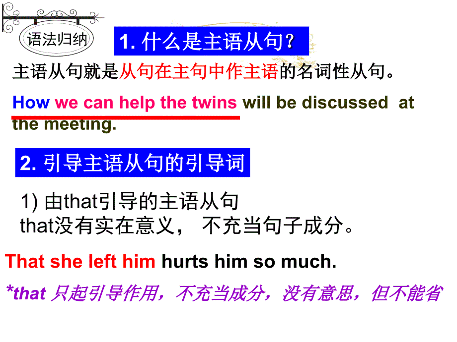 B4U4grammar.高一英语必修四语法主语从句_第4页