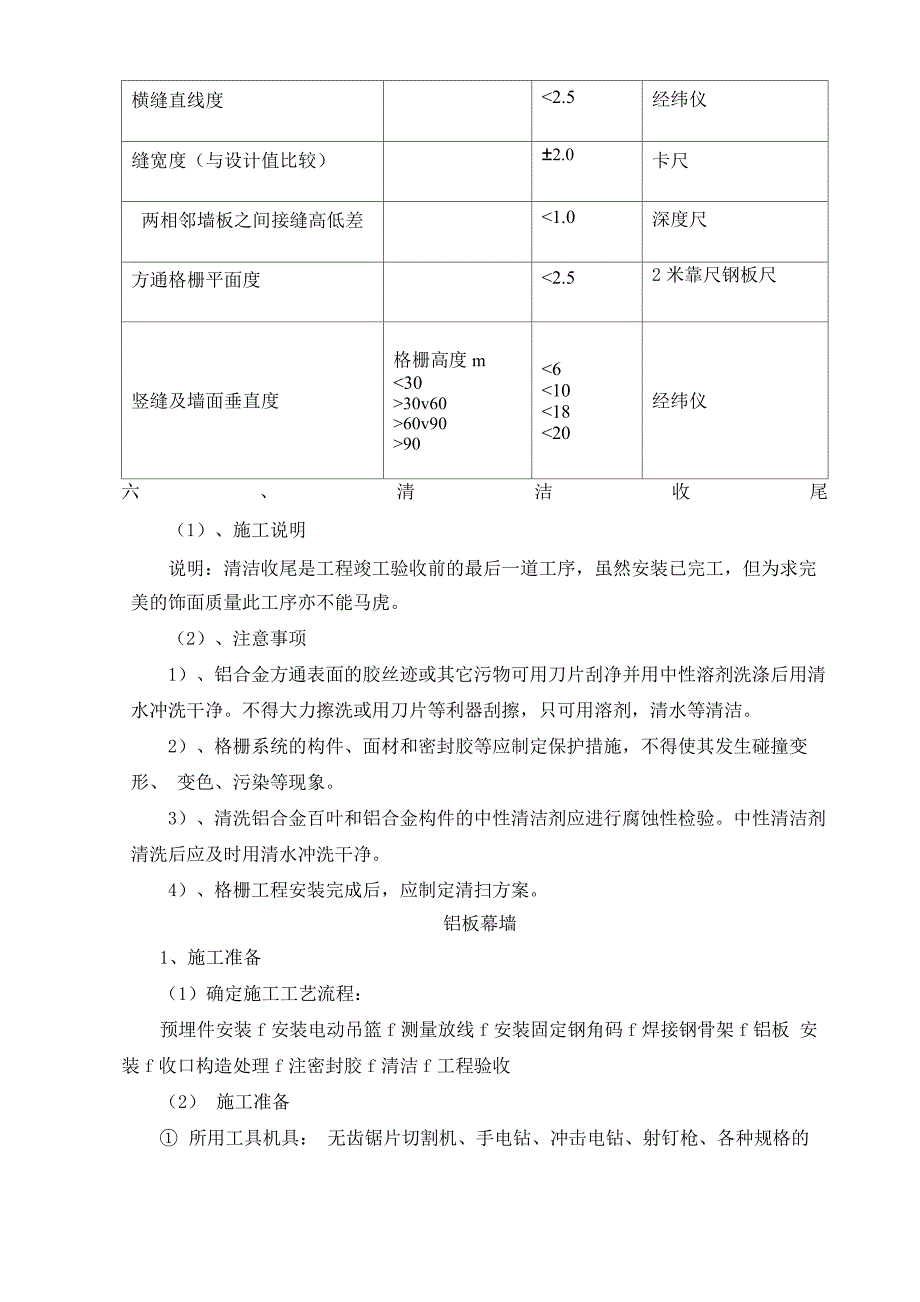 金属格栅幕墙施工方案_第4页