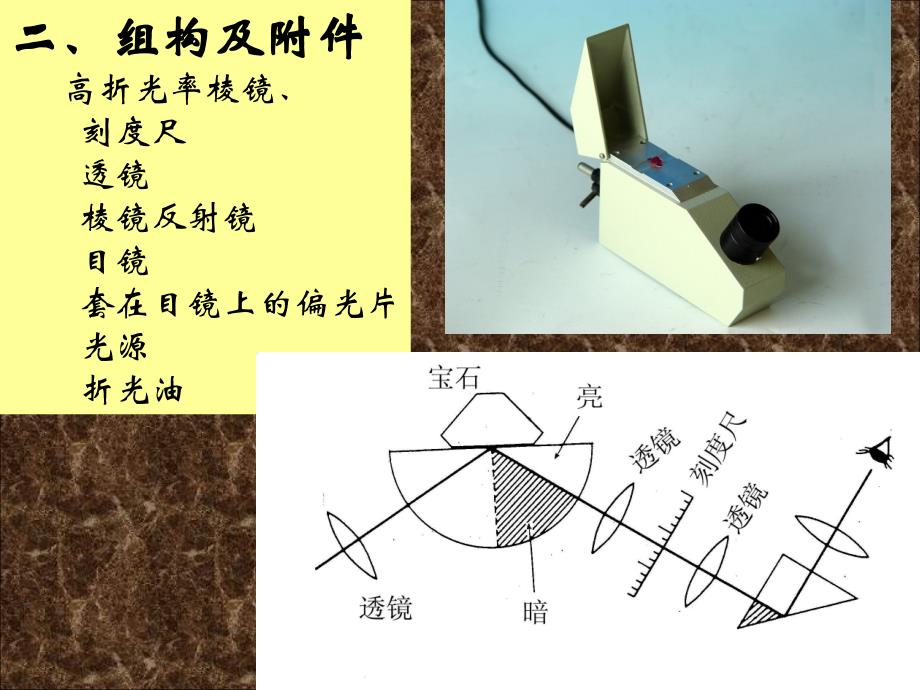 折光仪的使用_第3页