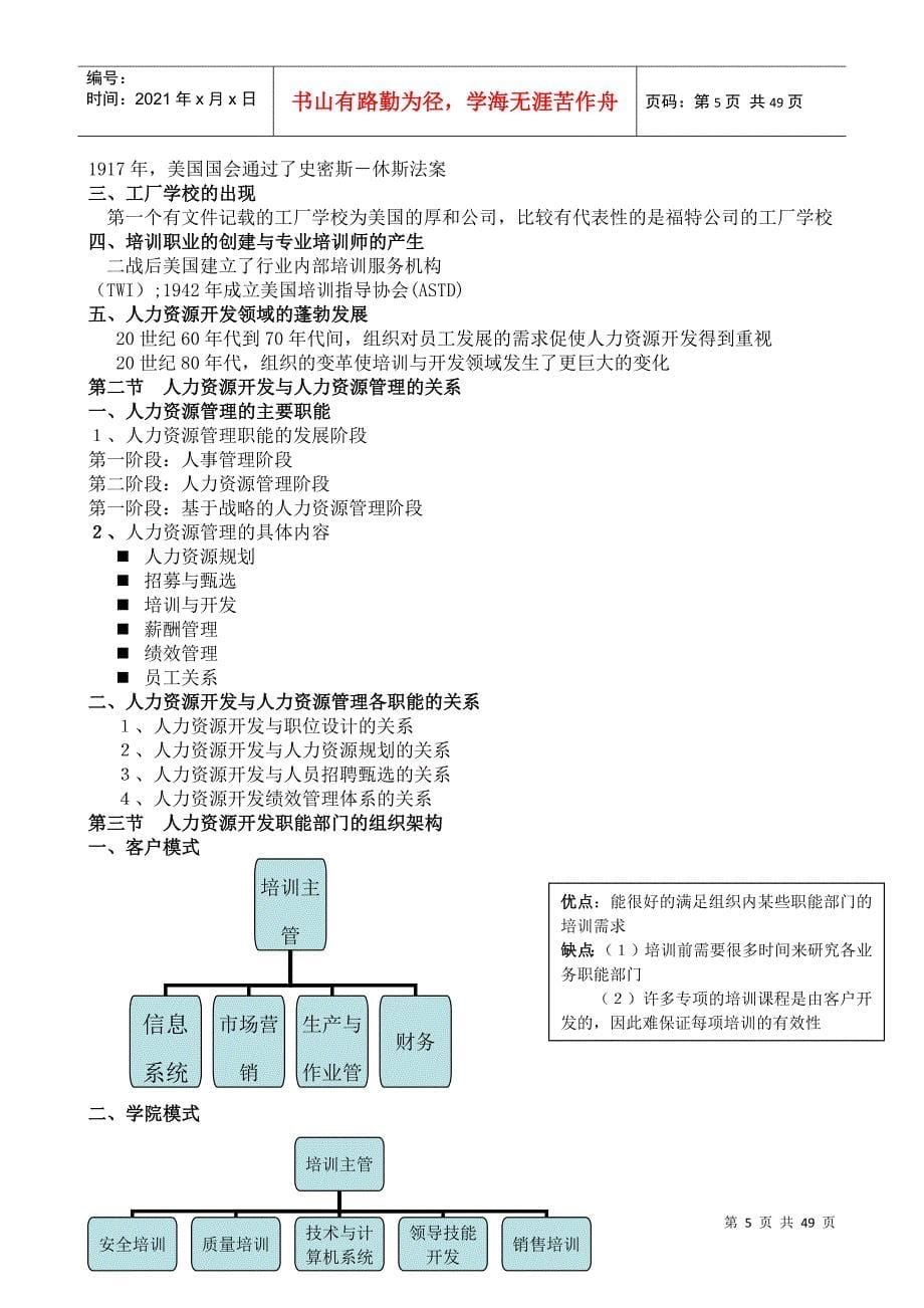 培训与开发理论及技术_第5页