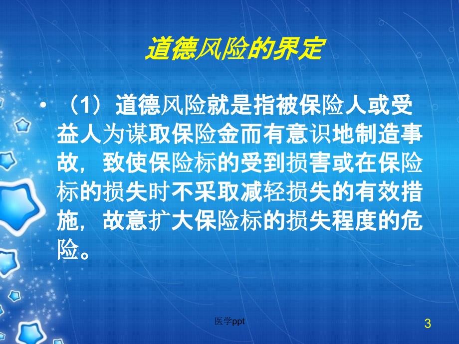 社会医疗保险中的道德风险课件_第3页