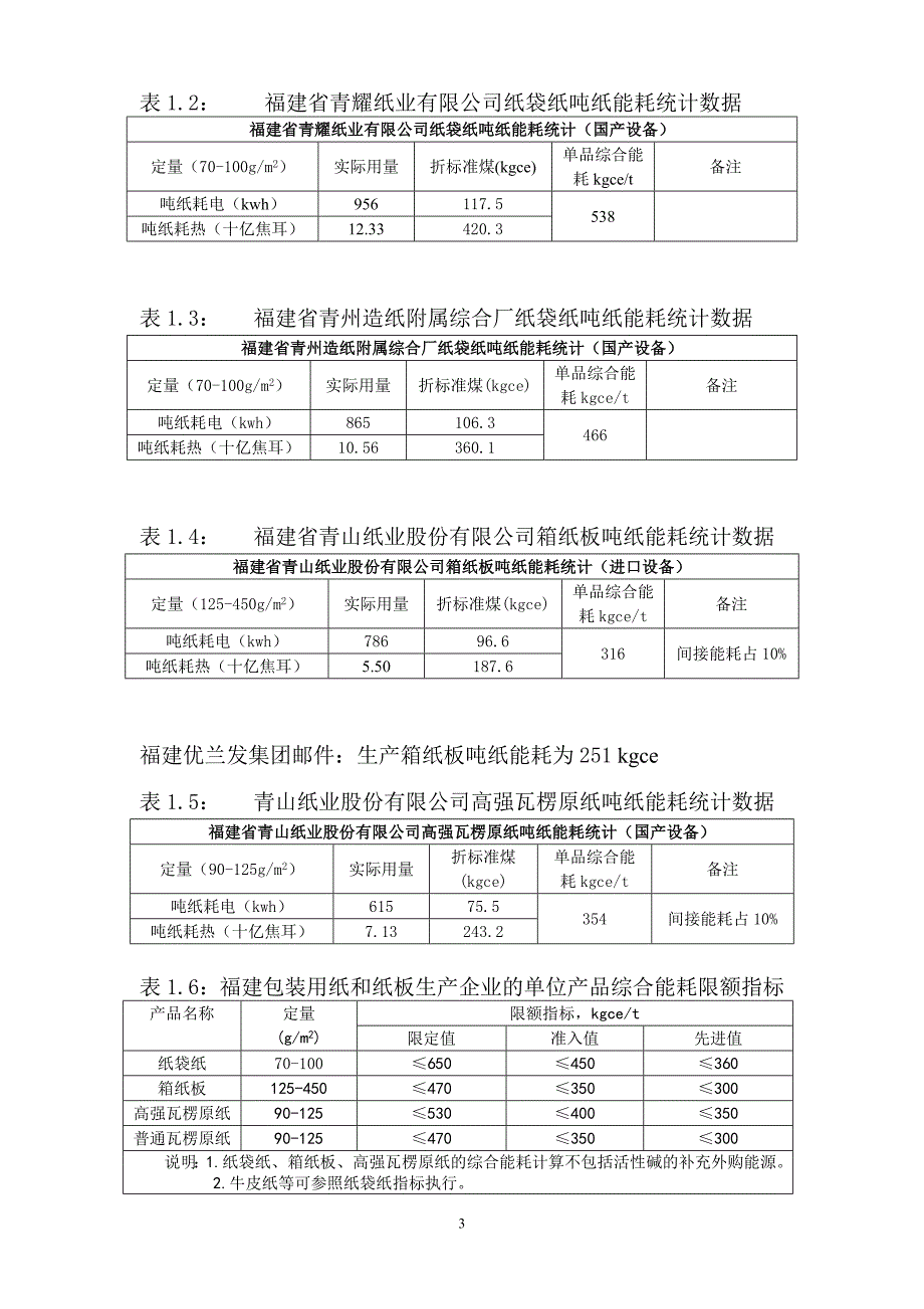 包装用纸和纸板单位产品能源消耗.doc_第3页