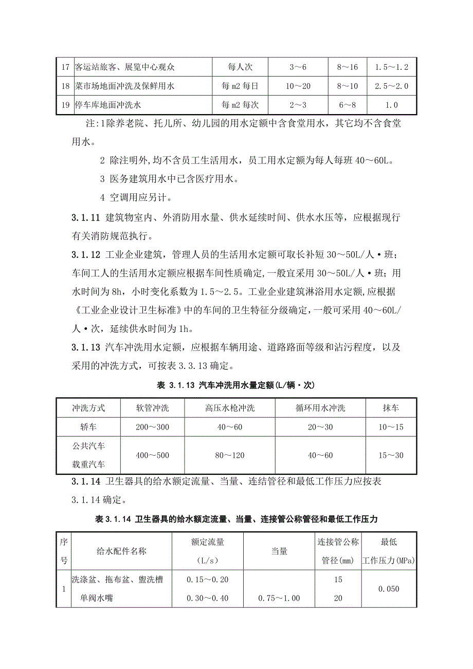 用水定额和水压.doc_第4页