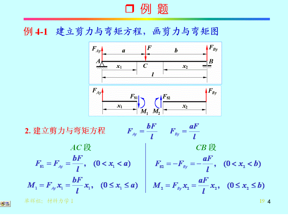 uAAA4.3剪力图和弯矩图_第4页