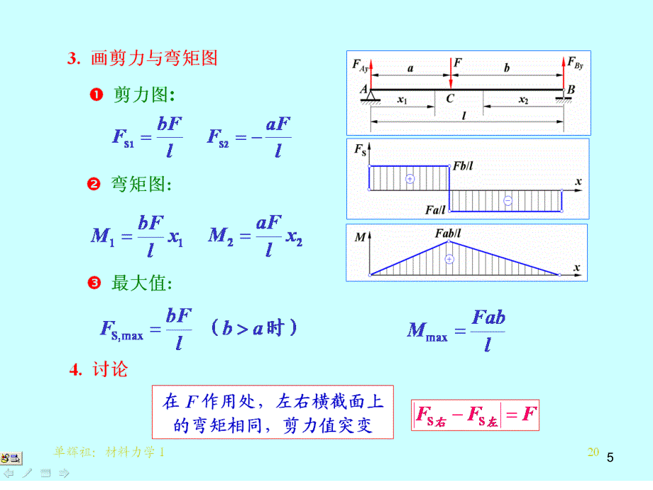 uAAA4.3剪力图和弯矩图_第5页