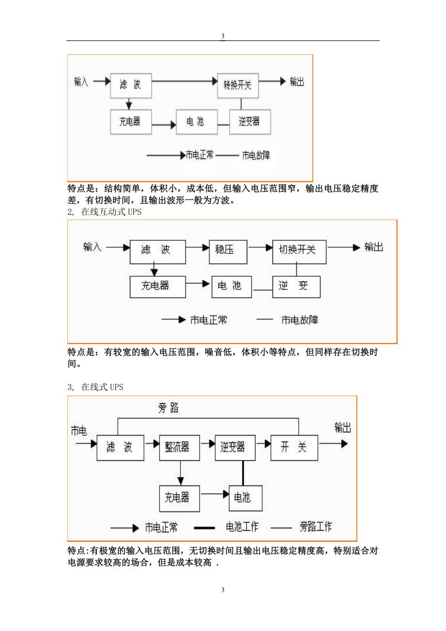 绿色能源(UPS)不间断电源的原理与设计--电气_第3页