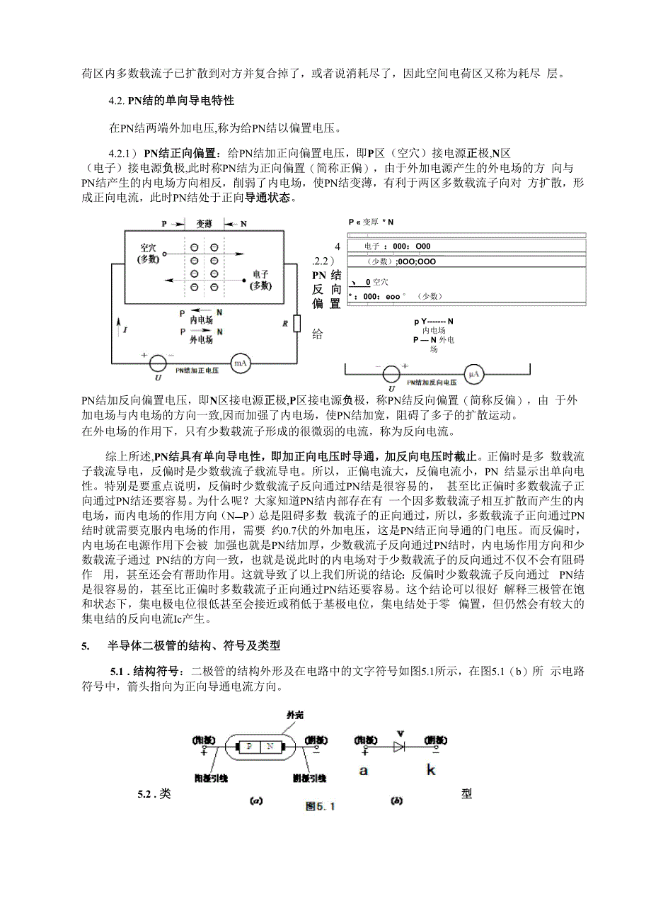 二极管及其应用电路_第2页