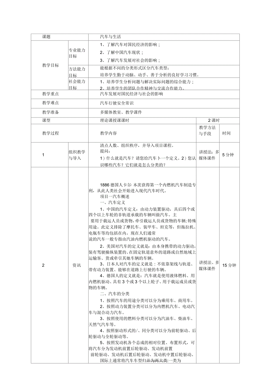 《汽车文化》全套教案_第4页