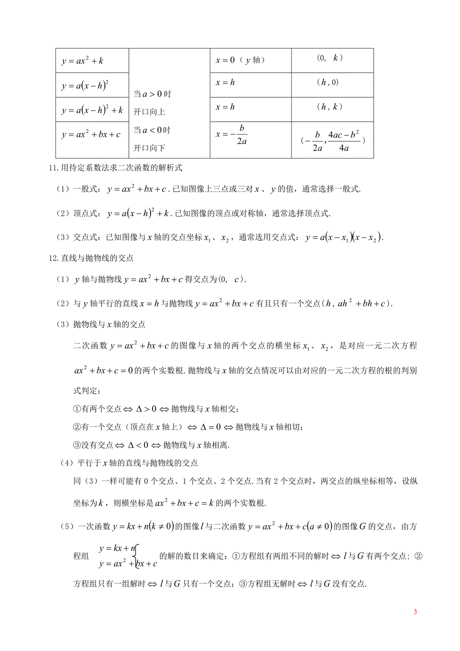 黄冈中学初中数学二次函数知识点汇总.doc_第3页