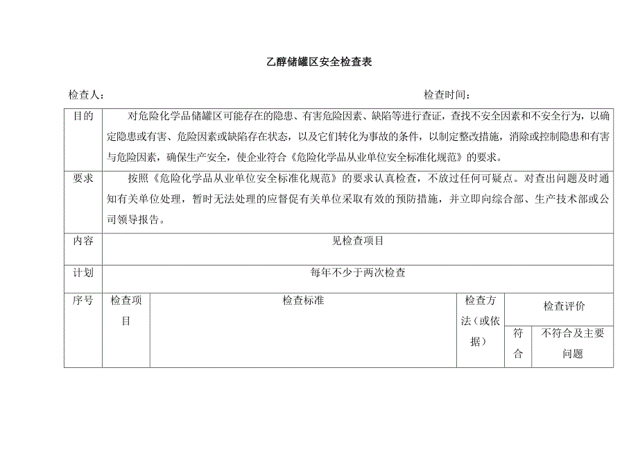 危险化学品储罐区安全检查表优质资料_第2页