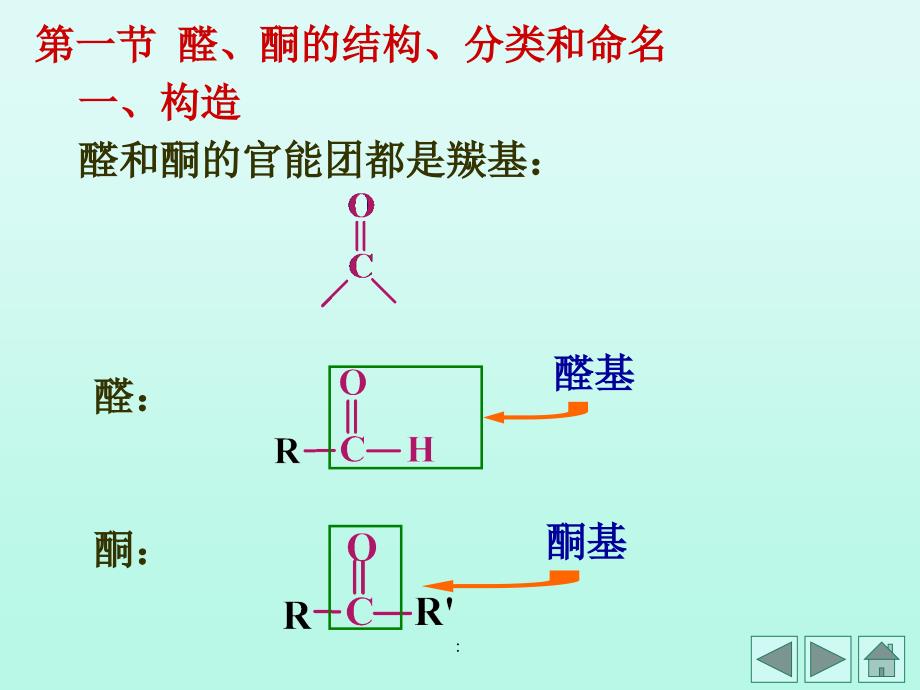 生物化学下有机十章ppt课件_第2页