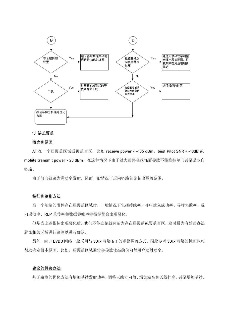 02EVDO掉线的定义和原因分析HBupdate_第3页