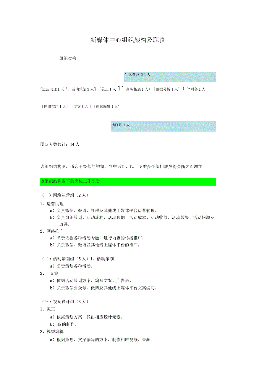 新媒体架构及岗位职责_第1页