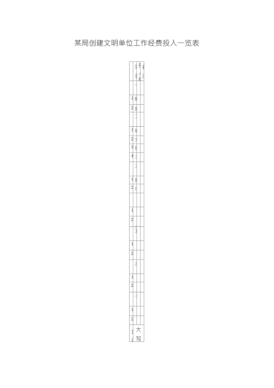 某局创建文明单位工作经费投入一览表_第1页