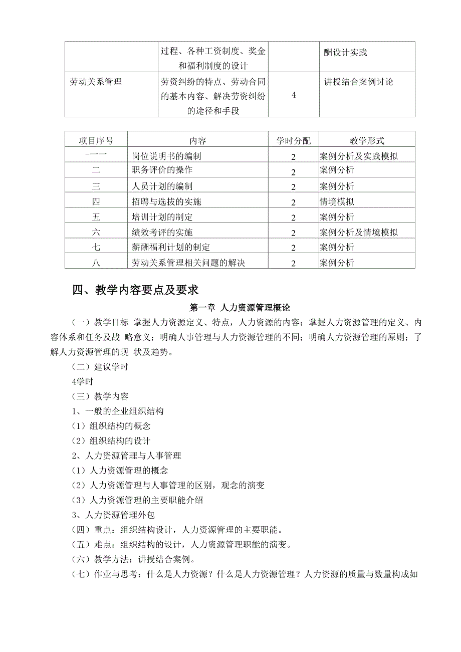 人力资源管理大纲_第2页