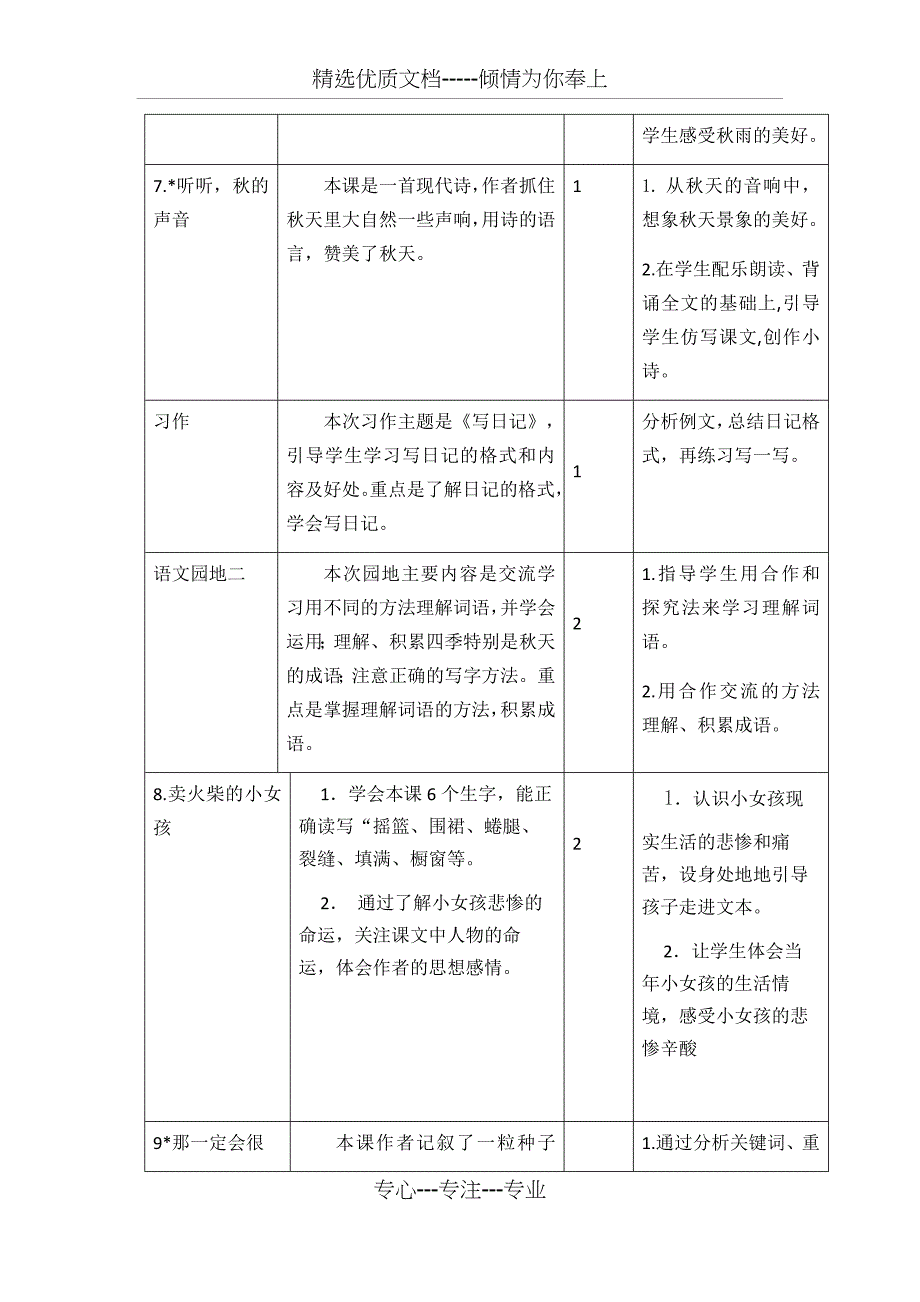 部编版三年级上册-表格全册备课_第4页