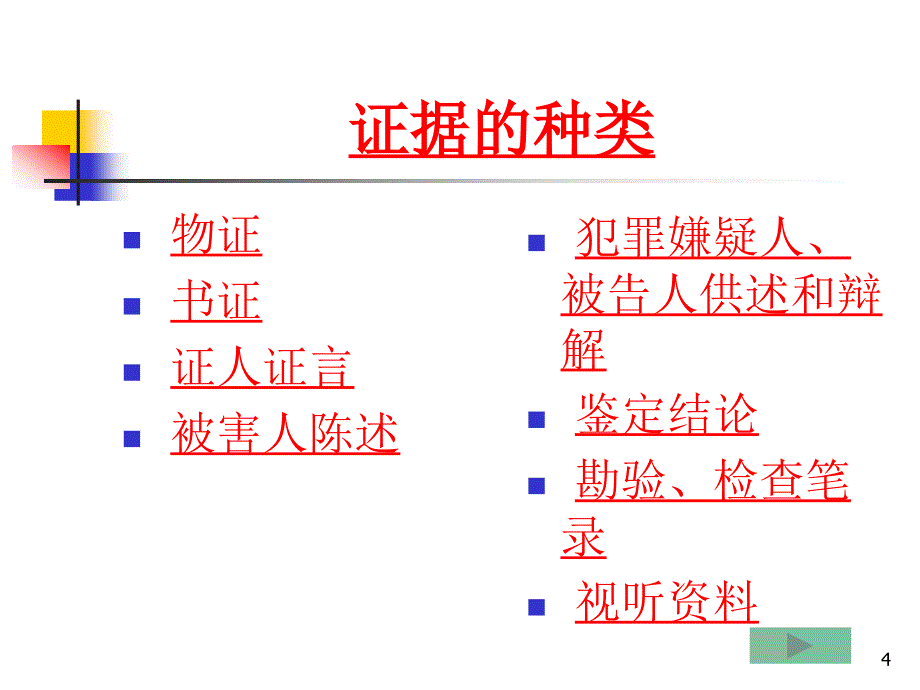 6刑事诉讼证据_第4页