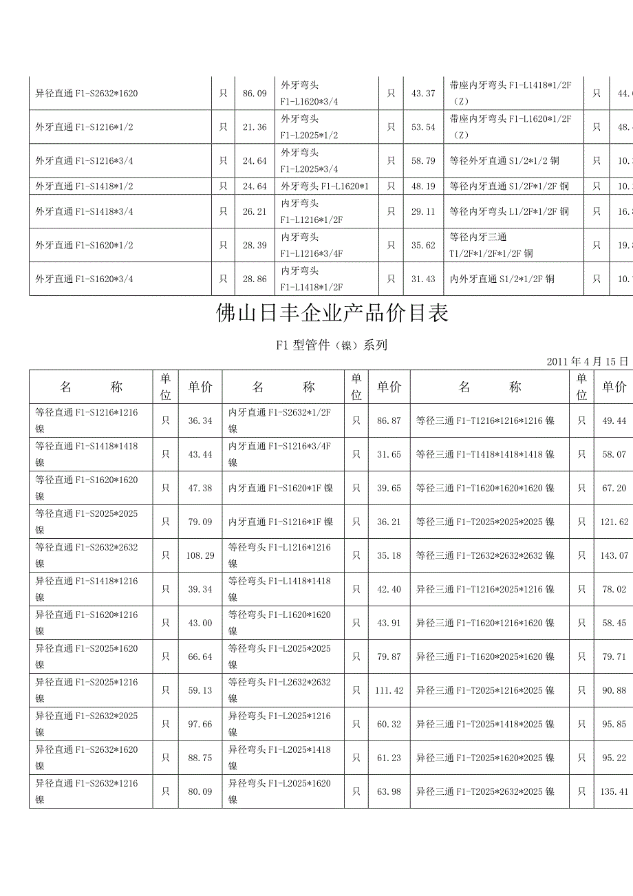 佛山日丰管材管件卫浴4月份价格表_第4页