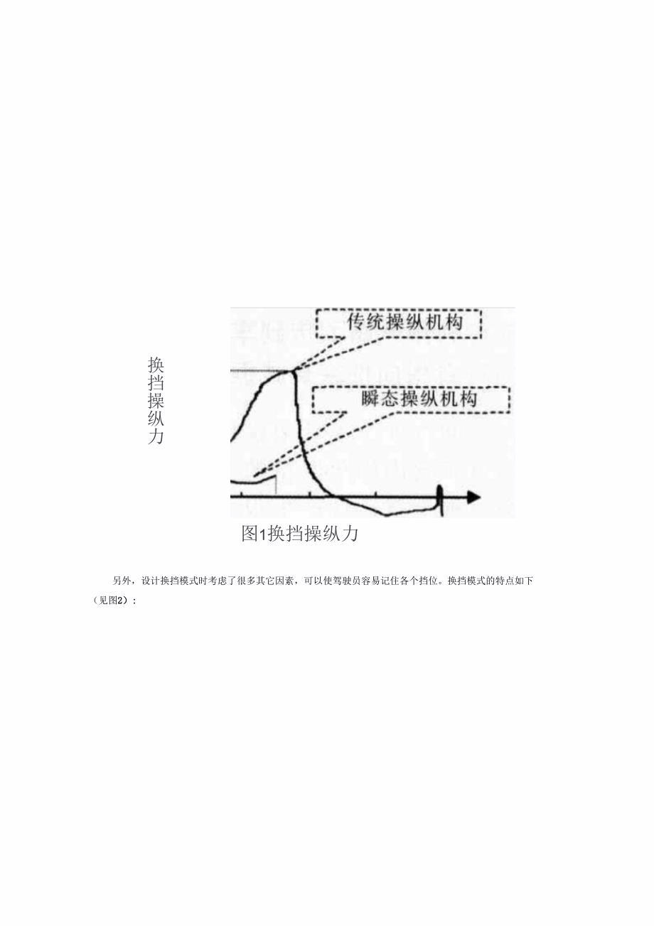 丰田混合动力汽车线控换挡系统的分析_第2页