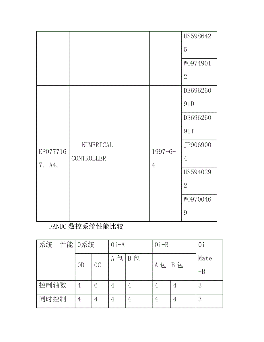 谈FANUC系列数控系统.doc_第3页