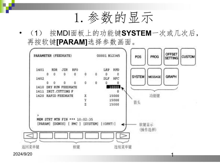 发那科系统参数调整课堂PPT_第1页