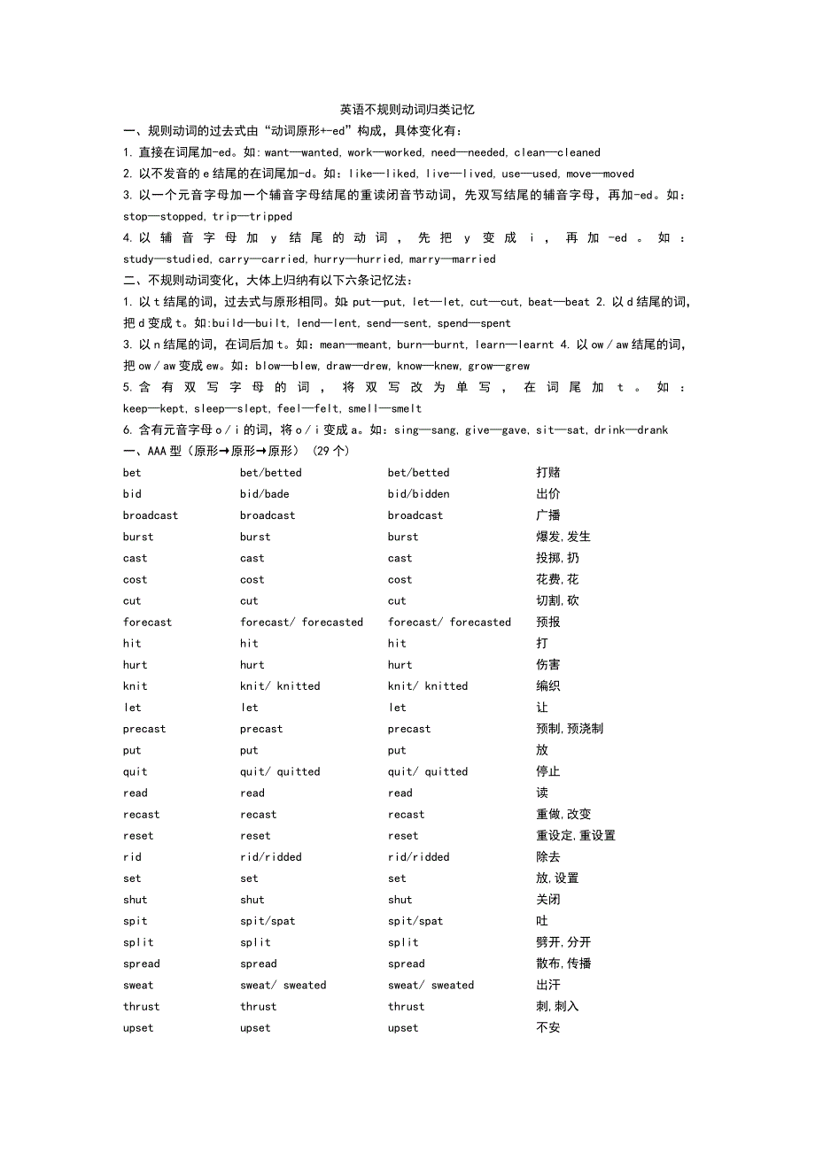 高中英语不规则动词归类记忆_顺序版_第1页