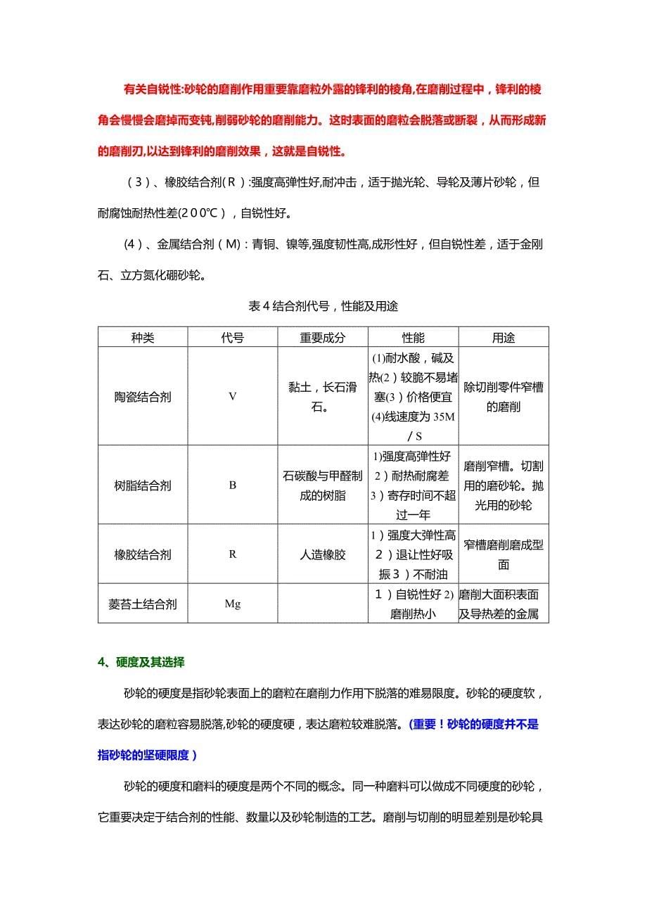 砂轮的规格与选择(砂轮的选择方法)_第5页