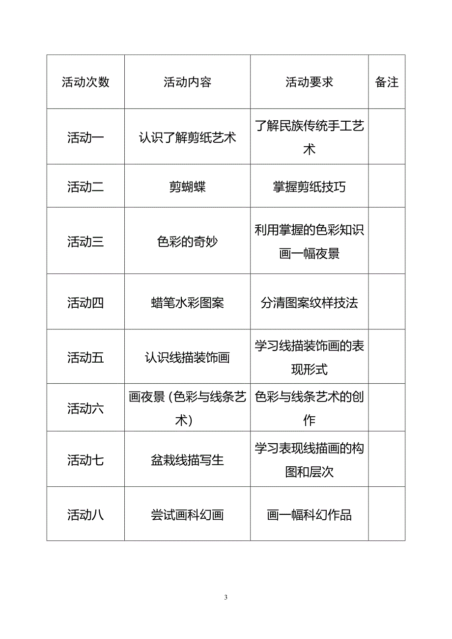 美术社团活动方案_第3页