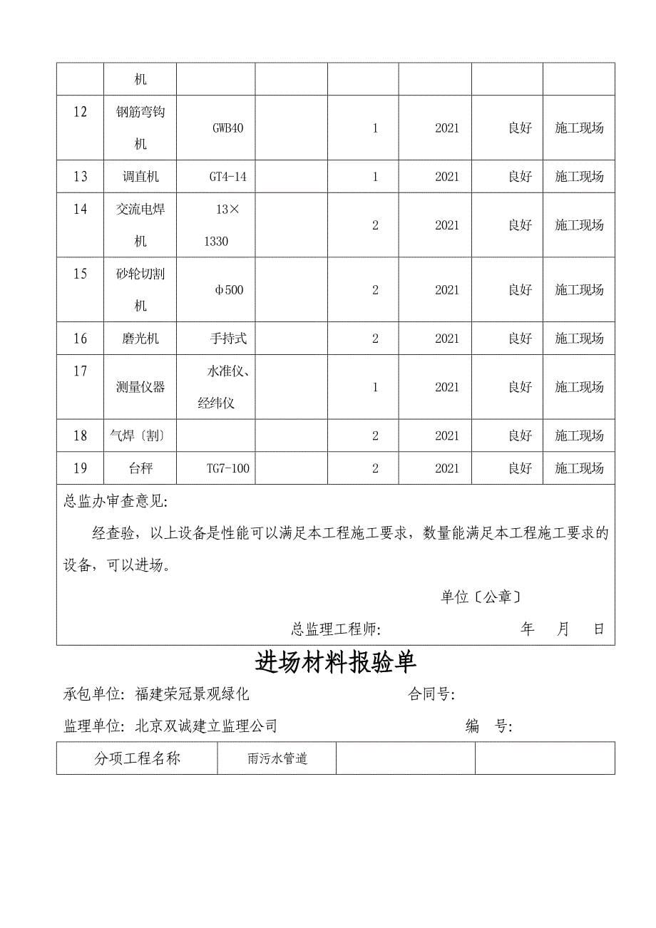 分项工程开工报告(全套表格)(1)_第5页