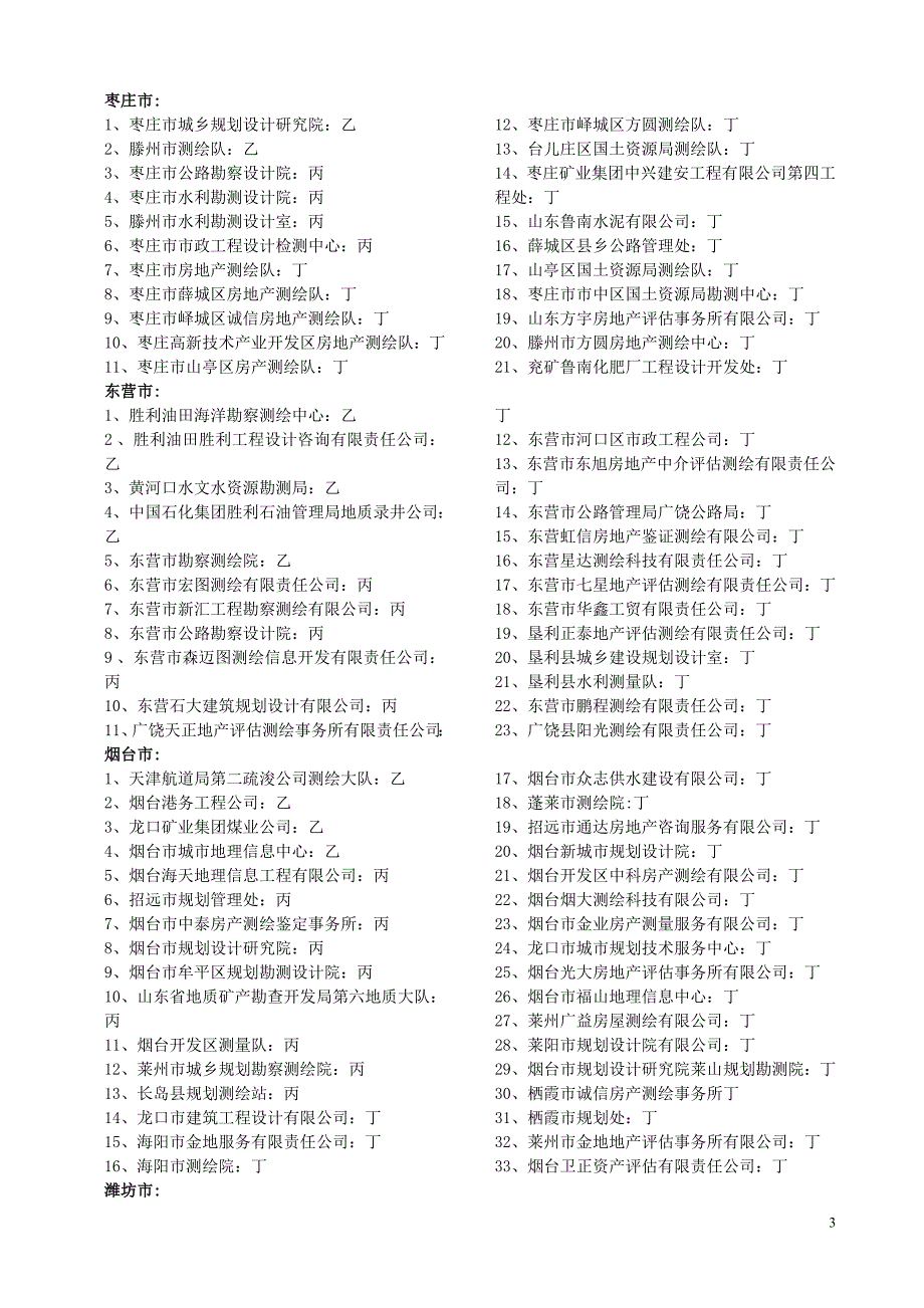 山东省资质测绘单位[6页]_第3页