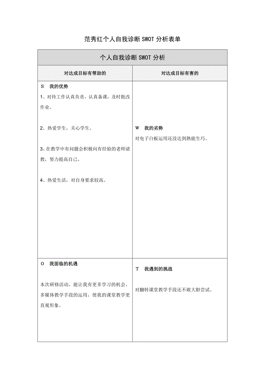 个人自我诊断SWOT分析表(7)_第1页