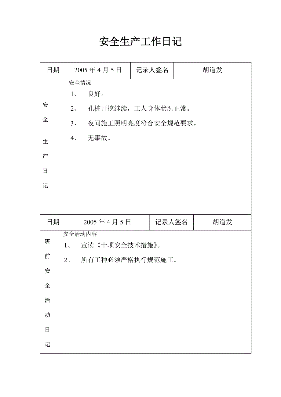 安全生产工作日记_第4页