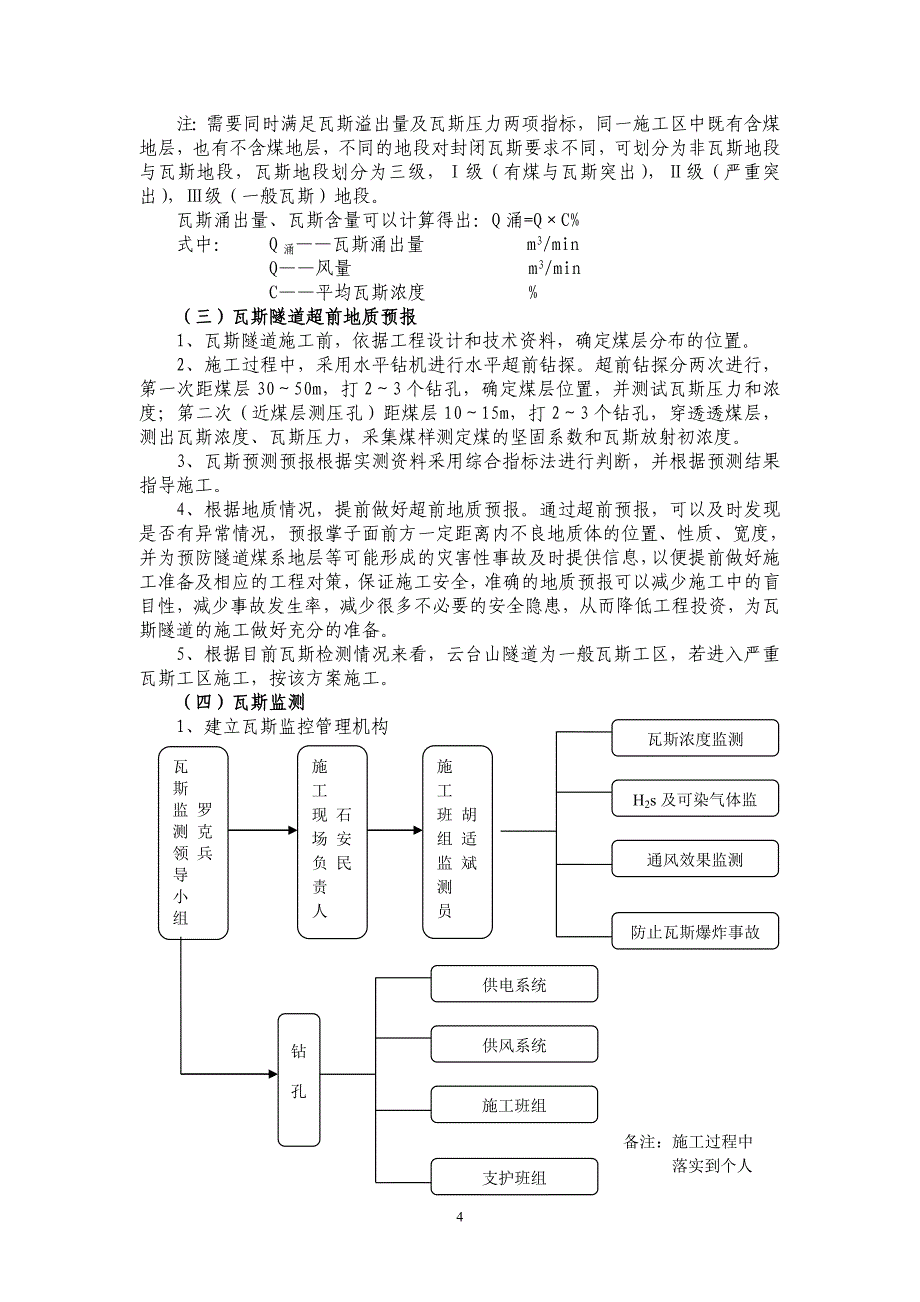 瓦斯、煤层施工方案_第4页