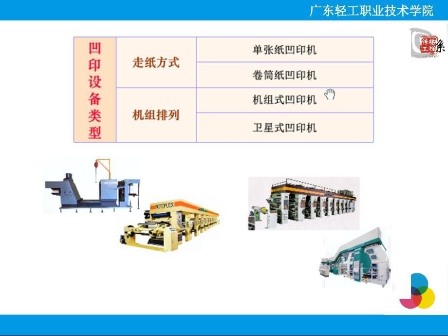 凹印工艺规程_第5页