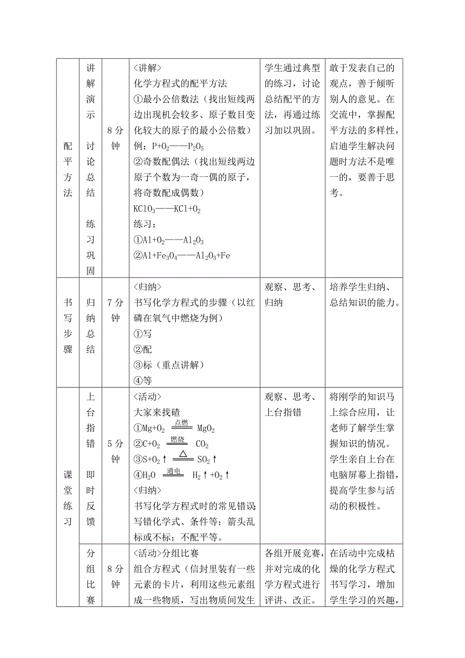 初中化学教学设计2_第3页