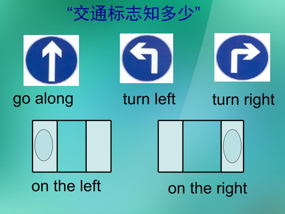 1 Unit 8 Is there a post office near here Section B 1a-1d 课件_第3页