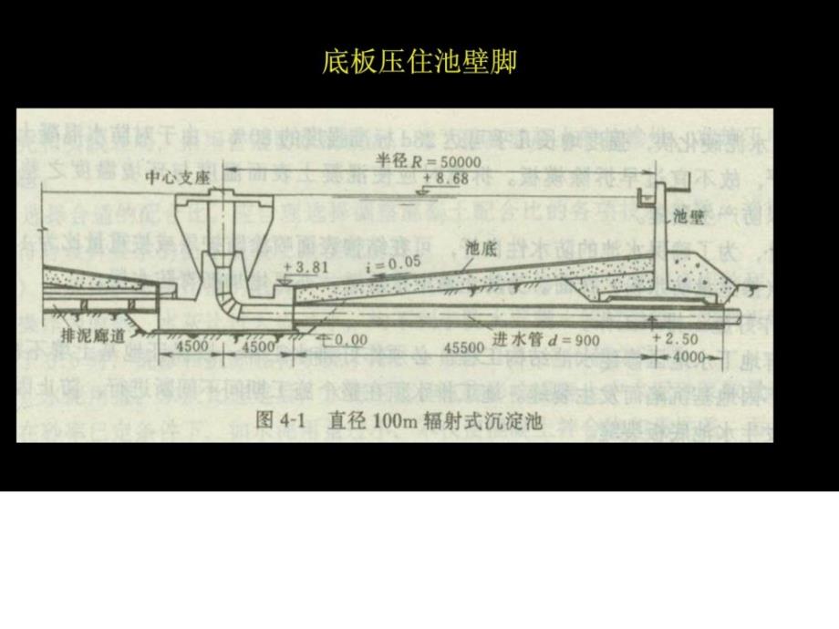 指南现浇装配式水泥混凝土水池施工讲课稿_第4页