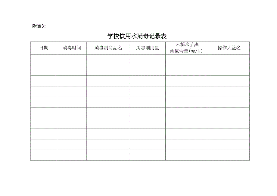 学校传染病登记表_第3页