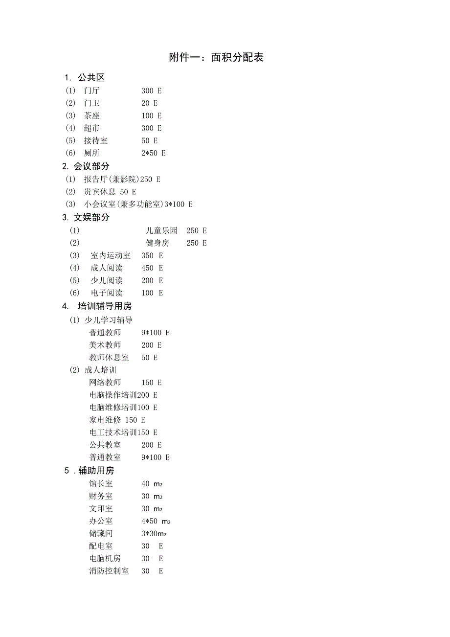 毕业设计课题任务书_第4页