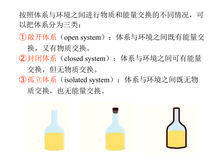 大学基础化学课件之化学热力学_第4页