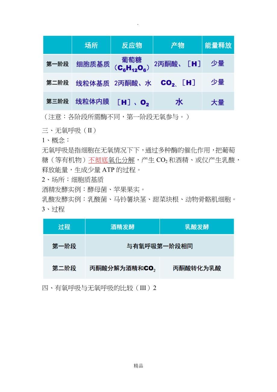 ATP的主要来源细胞呼吸知识点_第3页