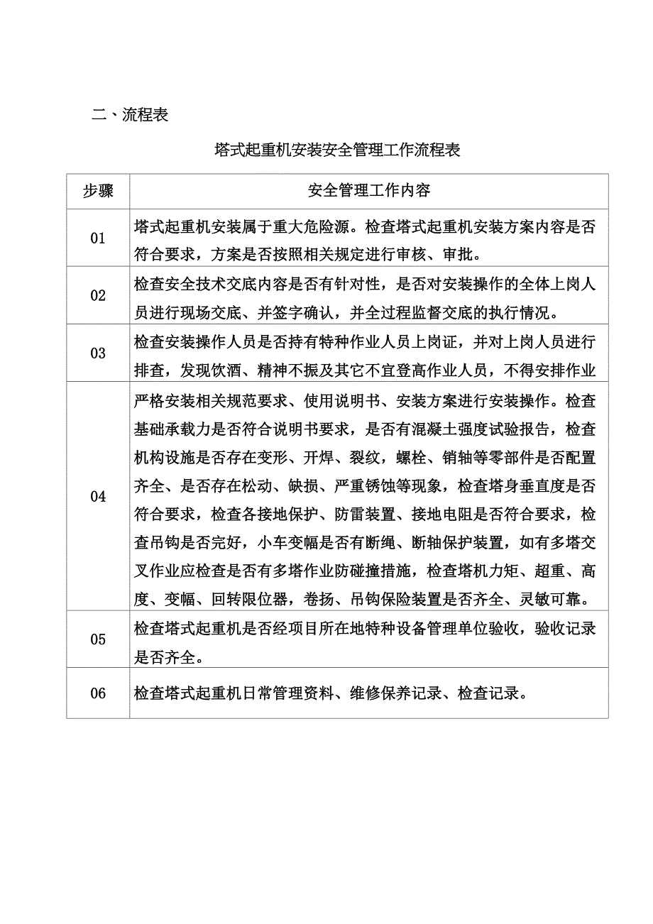 12塔式起重机安装安全管理工作流程_第2页