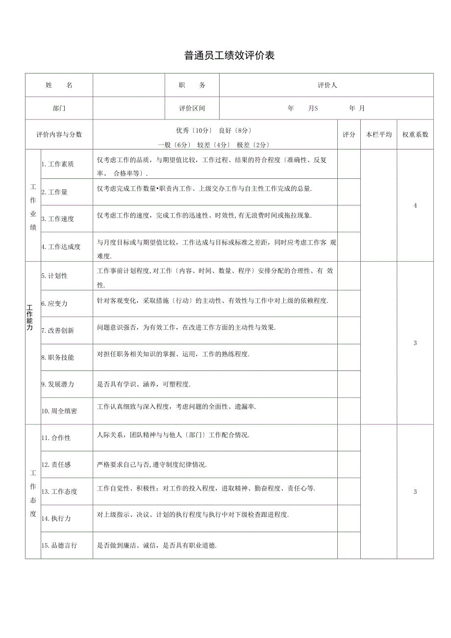 普通员工绩效评价表_第1页