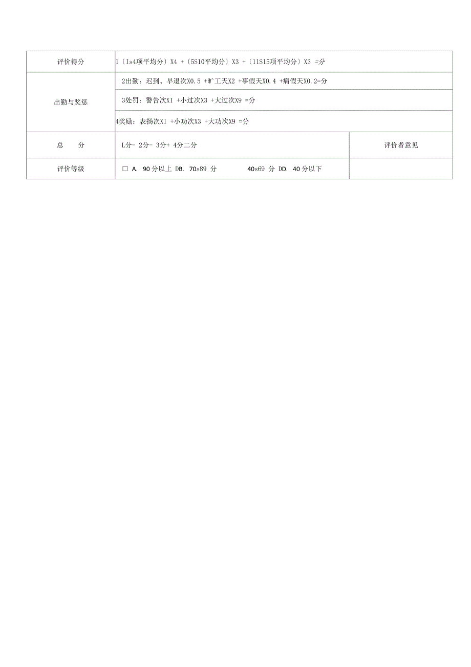 普通员工绩效评价表_第2页