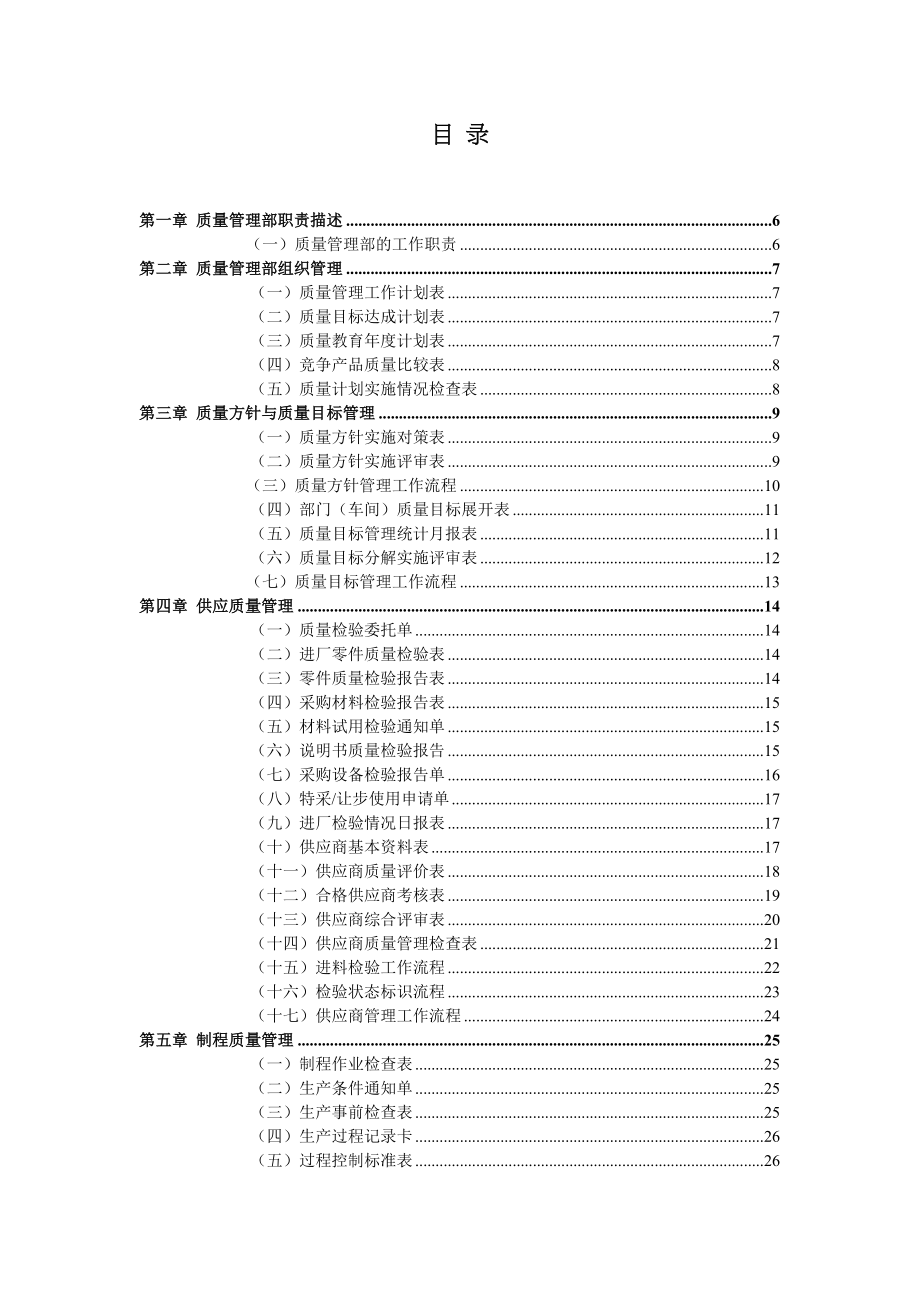 【企业】质量管理表格大全-100页(DOC 92页)_第2页