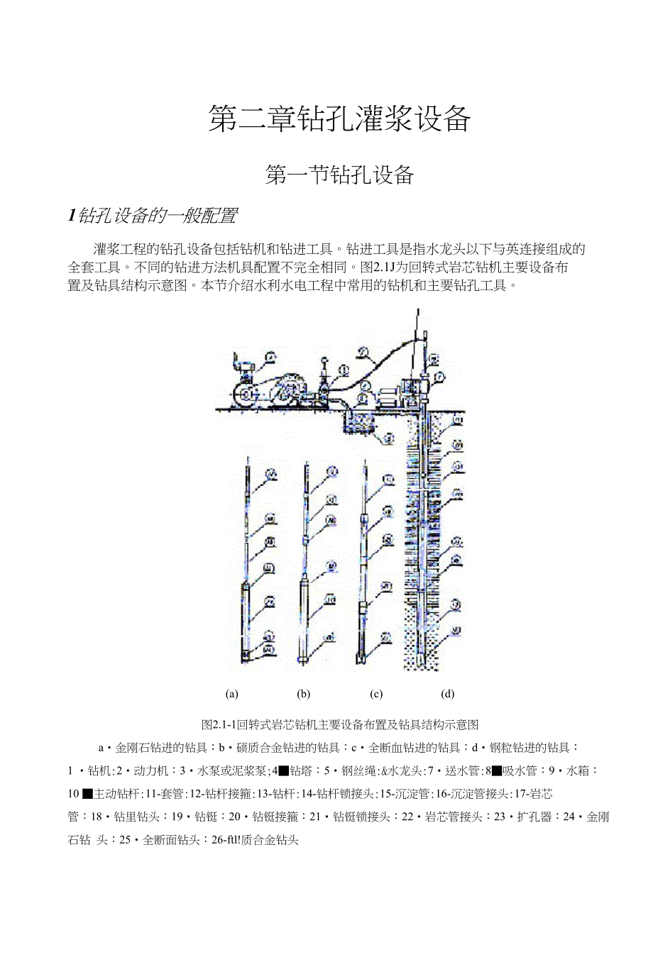 钻孔灌浆设备_第1页