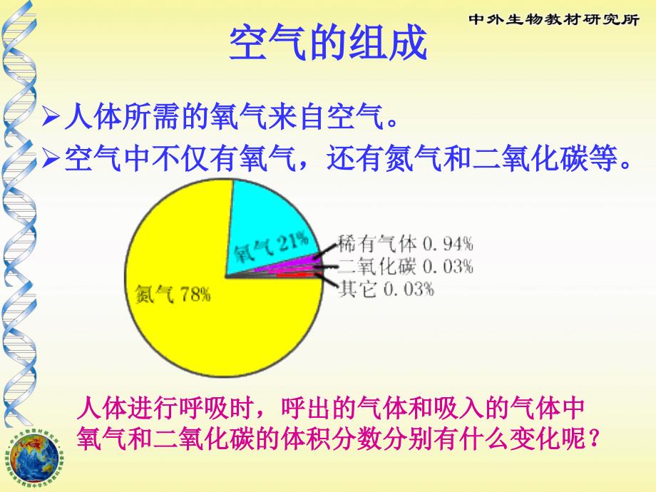 104人体内的气体交换_第2页