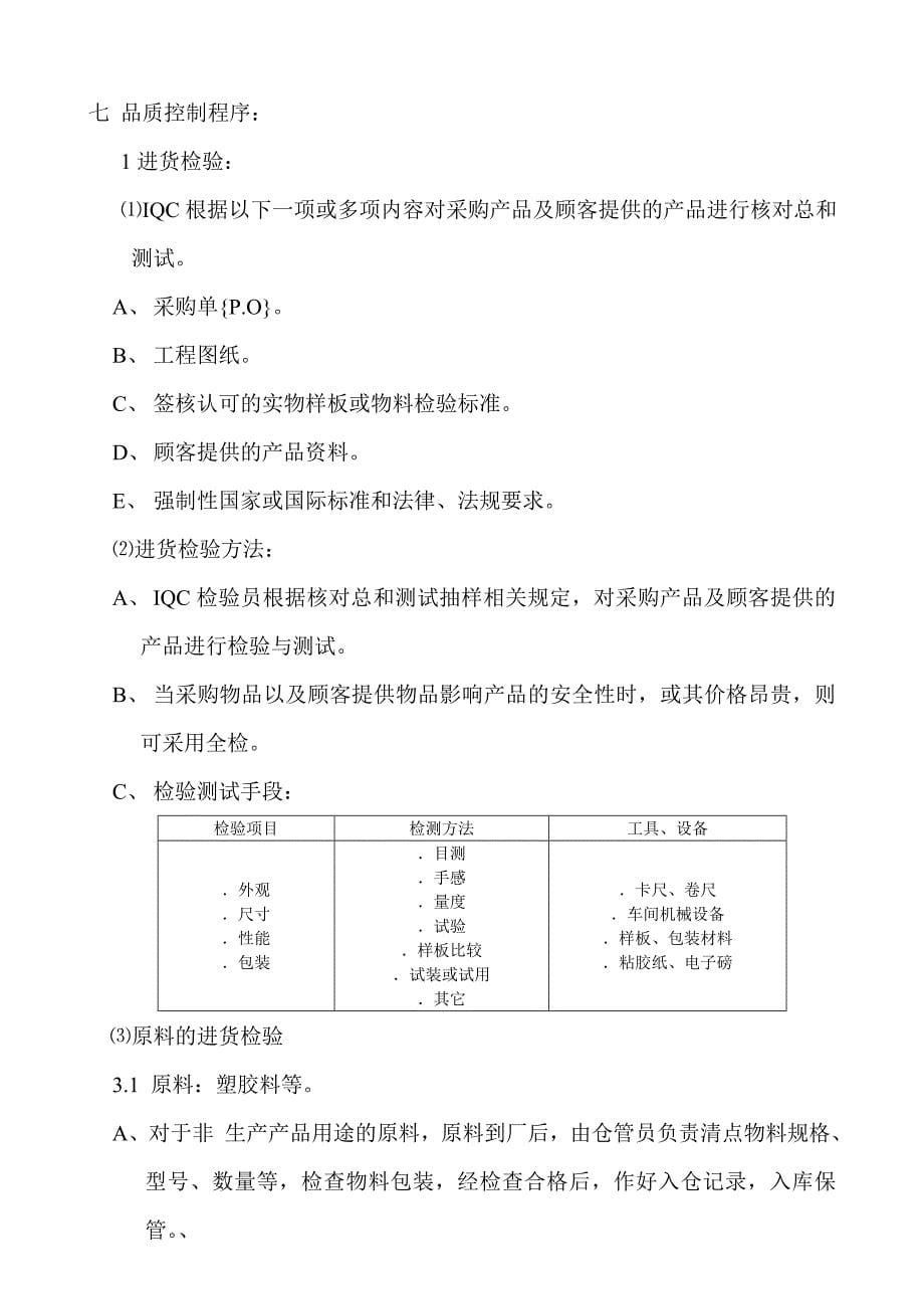 品质管理手册..doc_第5页