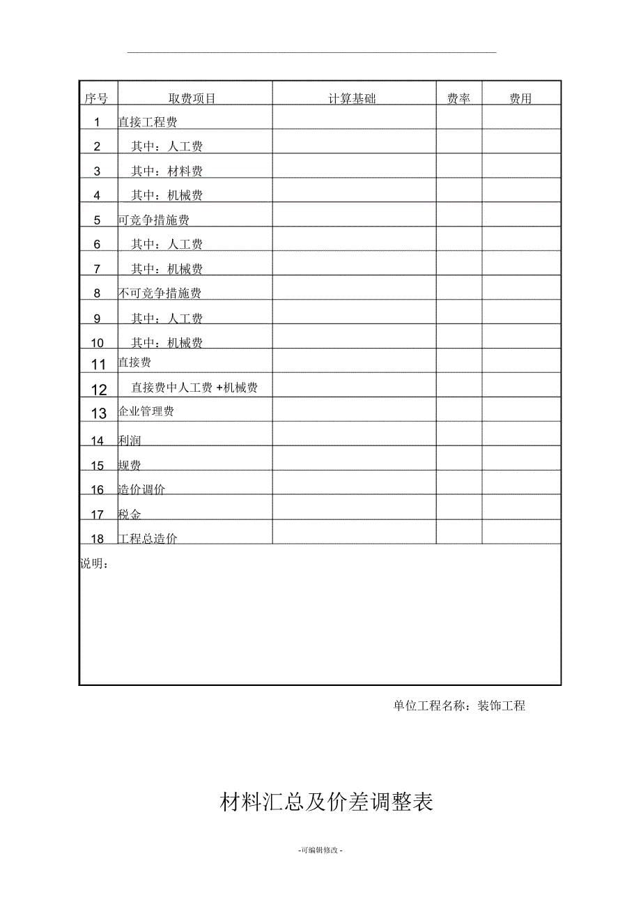 工程预算书格式_第5页